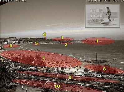 Descripci�n de la vista desde la webcam del Sardinero