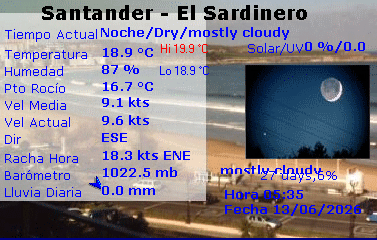 Pulsa para ver los datos completos de la estaci�n meteorol�gica de El Sardinero, Santander